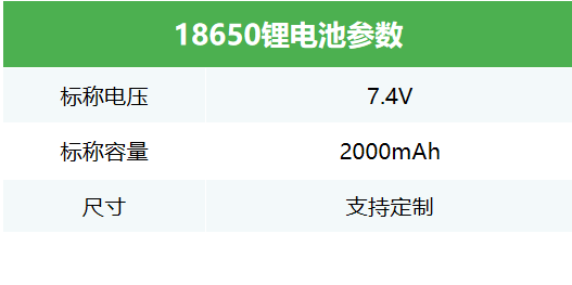 18650参数2.png