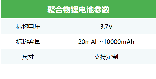 聚合物锂电参数.png