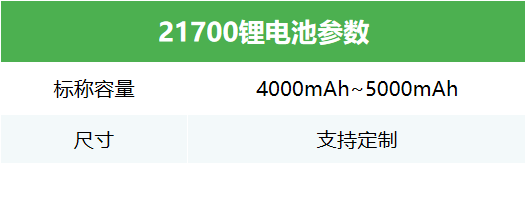 21700锂电池.png